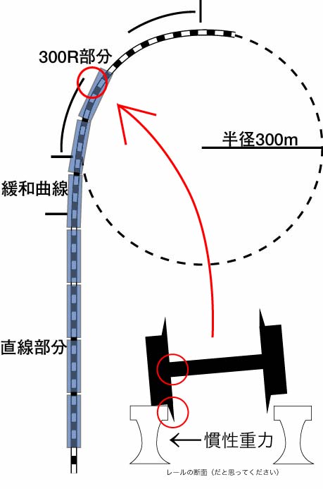 フォトサンプル